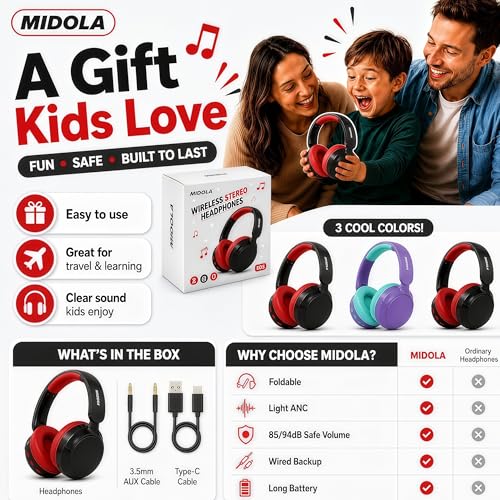 Kids Bluetooth Headphones Wireless,ANC, 68H,Safe Volume Limit 85/94dB | Active Noise Cancelling,Adjustable Headband Foldable Over-Ear for Toddler Girls Boys Tablet/iPad,HD Stereo,Built-in Mic,Black - color: Black
