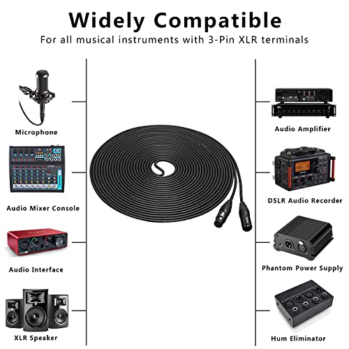 XLR Cables 75 Feet 2 Pack, Premium Mic Cords XLR Male to Female - size: 2-Pack 75ft