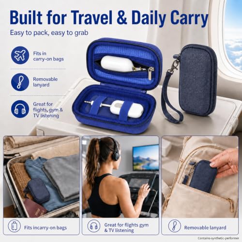COMECASE Bluetooth Transmitter Case for AirFly SE/Pro 2/Pro/Duo | Hard EVA, Deep Mesh Pocket, Dual Elastic Straps, Fits for Avantree Relay, for 1Mii, Airplane Travel Tech,Case Only, Dark Blue - color: Blue