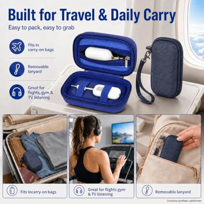COMECASE Bluetooth Transmitter Case for AirFly SE/Pro 2/Pro/Duo | Hard EVA, Deep Mesh Pocket, Dual Elastic Straps, Fits for Avantree Relay, for 1Mii, Airplane Travel Tech,Case Only, Dark Blue - color: Blue