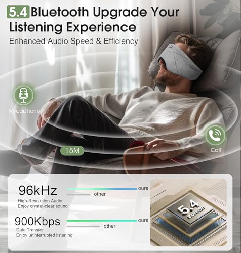 Sleep Mask with Headphones Bluetooth 5.4, TOPOINT Blackout Eye Mask for Sleeping Headphones Earphones with Soft Bamboo Cotton Cooling Breathable, HD Stereo Speaker for Side Sleepers Women Men Travel - color: Gray
