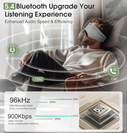 Sleep Mask with Headphones Bluetooth 5.4, TOPOINT Blackout Eye Mask for Sleeping Headphones Earphones with Soft Bamboo Cotton Cooling Breathable, HD Stereo Speaker for Side Sleepers Women Men Travel - color: Gray