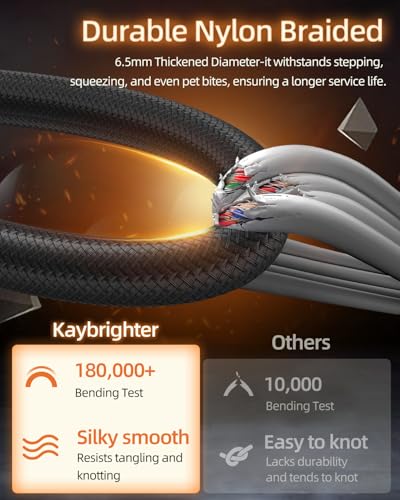 Microphone XLR Cable 10ft 1-Pack, 3-Pin Gold Plated Rean-Neutrik Connectors, 99.99% OFC Mic Cord, Nylon Braided Premium Male to Female XLR Microphone Cable for Mixer Interface - size: 10 FT, style: 1-Pack