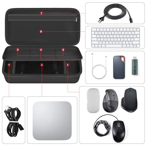 Wireless Microphone Case Compatible with JBL Wireless Two Microphone System & Case Compatible with Apple 2024 Mac Mini M4/ M4 Pro Chip Desktop Computer