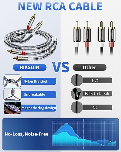 RCA Cable-2RCA Male to 2RCA Male Stereo Audio Cable with Magnetic Ring Supports[Hi-Fi,Shielded] Braided Auxiliary Audio Cord for Home Theater,HDTV,Amplifiers,Hi-Fi Systems,Speakers -6 Feet - size: 6 Feet