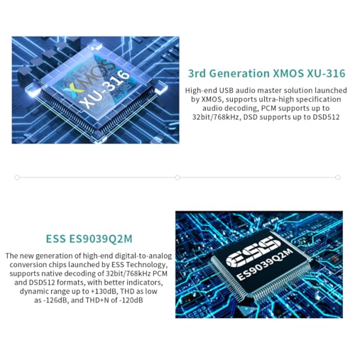 SMSL C200PRO USB DAC Headphone Amplifier ES9039Q2M Chip MQA MQA-CD Decoding | XMOS XU-316 32bit/768kHz DSD512 USB/Opt/Coaxial/Bluetooth Input 6.35mm/4.4mm/TRS/RCA Output for Gaming Console/PC