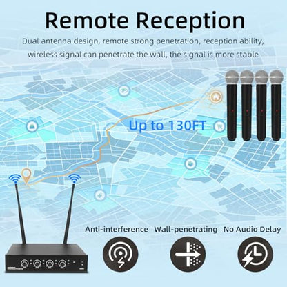 UHF 4-Channel Wireless Microphone System - 4 Handheld Dynamic Mics, 130ft Range Cordless Mic for Karaoke, Singing, DJ, Church, Wedding & Live Events (G02-4*Microphones)