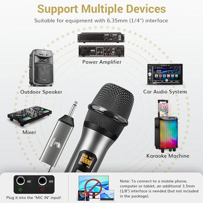 TONOR Wireless Microphone, 15 Channel UHF Metal Cordless Handheld Mic System with Rechargeable Receiver, for Karaoke, Singing, Party, Wedding, DJ, Speech, 200ft, TW620 Silver, 1Mic
