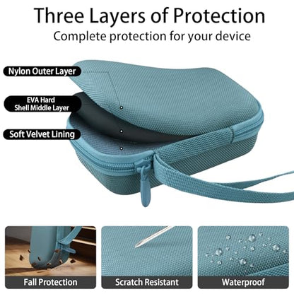 for JBL Go 5/4/3 Ultra Portable Speaker Hard Travel Case, Teal | Protective Storage Bag with Mesh Pocket & Hand Strap, Shockproof EVA Carrying Box, Soft Lining - color: Teal Case
