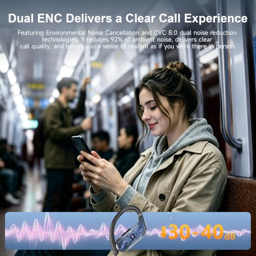 Bluetooth 6.1 Headphones True Wireless Earbuds 120hrs Playtime Wireless Charging Case, Digital Display Sports Ear Buds with Earhook Hi-Res Audio Clear Calls Earphones IPX7 Waterproof for Running Gym