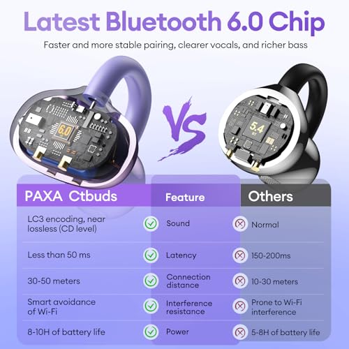 2 in 1 Clip on Open Ear Headphones Wireless Earbuds, 0 Delay Bluetooth 6.0, Ultra-long 140H Play, Auto L-R Recognition Touch Control, Hybrid Noise Reduction for Work Fitness Daily Use, Ctbuds Purple - color: C-Purple