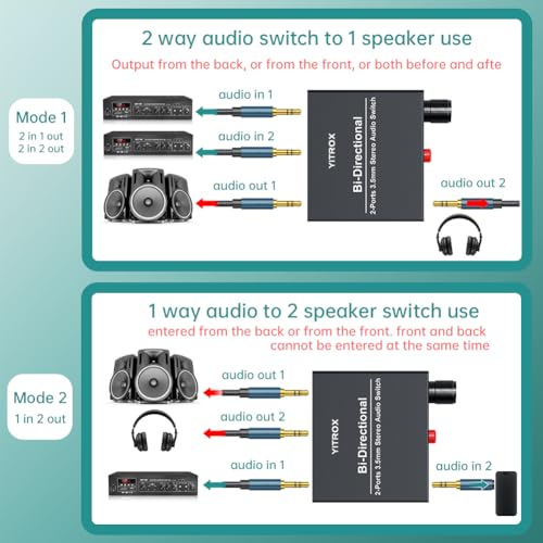 3.5mm Audio Switch, 2 in 2 Out Stereo Audio Switcher Suitable for PC/Laptop/Speakers/Headhphone and More