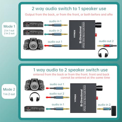 3.5mm Audio Switch, 2 in 2 Out Stereo Audio Switcher Suitable for PC/Laptop/Speakers/Headhphone and More