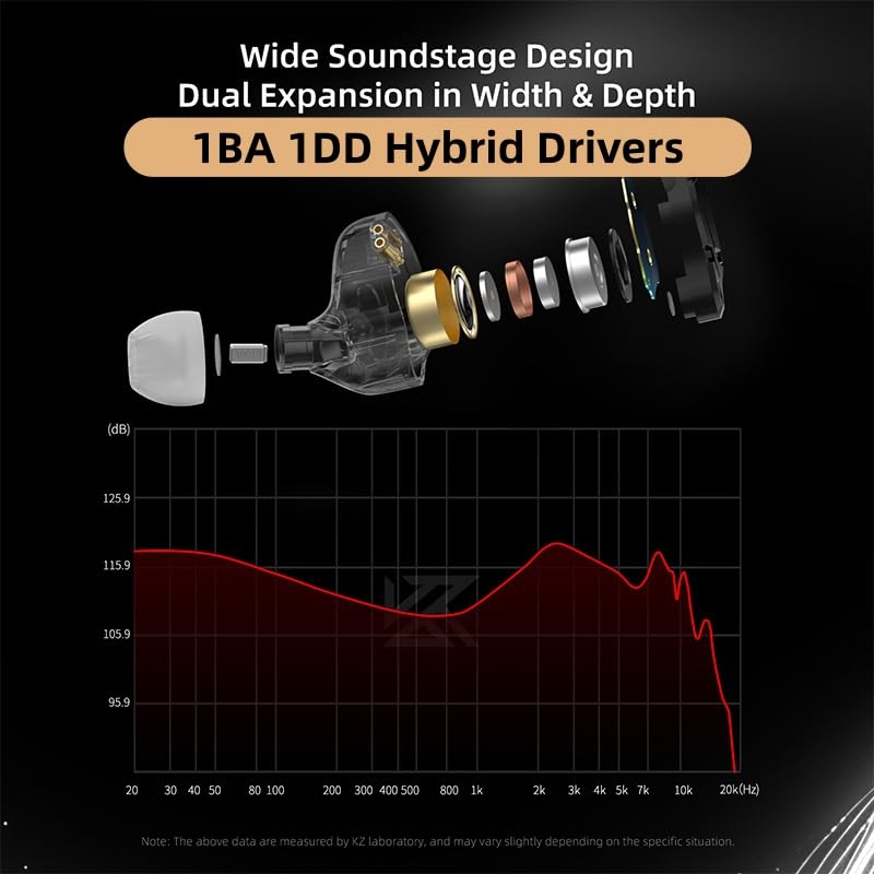 2026 Latest KZ ZST PRO X in Ear Monitor Headphone, 1BA 1DD Hybrid Driver Wired Gaming Earbuds Deep Bass Sound Ear buds HiFi IEM for Gaming Music Video Singer Musician Drummer (without mic, Black Gold) - color: Black Gold, style: without mic