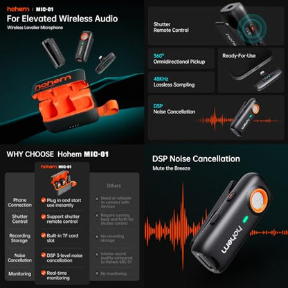 Hohem MIC-01 Wireless Lavalier Lapel Microphone for iOS,with DSP Noise Cancellation,MFi Certified,Remote Control,TF Card Slot,20H Run-Time Wireless Microphones for Smartphone/Camera/Laptop/Tablet - color: Black, style: 2TX+1RX+Charging Case for IOS