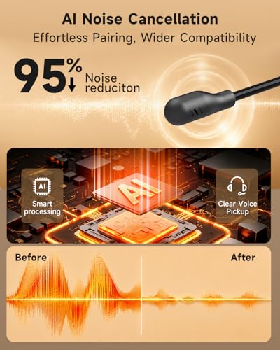 AOC Wireless Headset with Microphone for Work, AI ENC Noise Cancelling Bluetooth 6.0 Headset, 45H Playtime Mono Office Headset with 2.4G Dongle