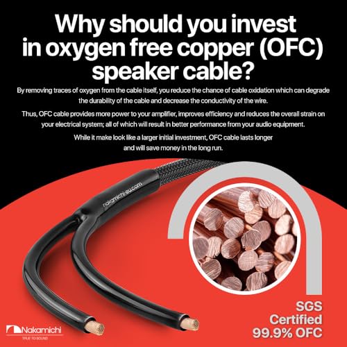 Nakamichi 24k Gold Plated Banana Plugs with Speaker Cable Wire 99.9% OFC | Oxygen-Free Copper, Excel Series, Heavy Duty Braided for Amplifier Receiver Hi-Fi Stereo AV - Black (14AWG / 15 feet / 4.5m) - color: Black (14 AWG), size: 15-Feet (4.5m)
