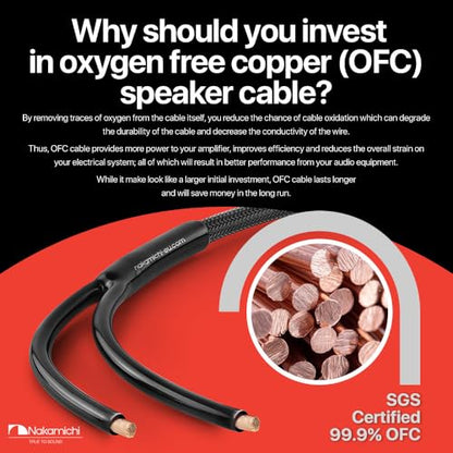 Nakamichi 24k Gold Plated Banana Plugs with Speaker Cable Wire 99.9% OFC | Oxygen-Free Copper, Excel Series, Heavy Duty Braided for Amplifier Receiver Hi-Fi Stereo AV - Black (14AWG / 15 feet / 4.5m) - color: Black (14 AWG), size: 15-Feet (4.5m)