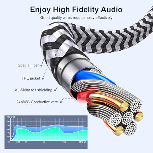 3.5mm Headphone Splitter, Audio Stereo Y Splitter Aux Cable for Earphones | Male to Female Dual Headphone&Microphone Jack Adapter Compatible with PS4 PS5 Xbox Switch Gaming Headsets Phone Tablet Laptop - color: white
