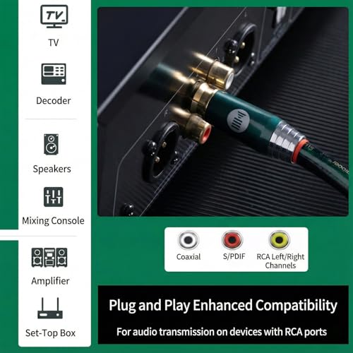 Digital Audio Coaxial Cable, Silver-Plated Copper Core & Gold-Plated Connectors, Suitable for Home Theaters, Audio Systems, Car Sound Systems, Speakers, DVD Players, Emerald 4.9FT/1.5M - size: 4.9FT/1.5M