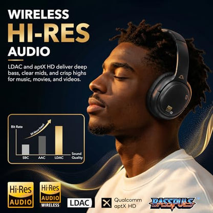 1Mii E700 Noise Cancelling Headphones Bluetooth Wireless LDAC Hi-Res, Black | Hybrid ANC, 75hr Battery Life, Deep Bass, Comfortable Over-Ear for Commuters & Travelers, aptX Low Latency for TV & Airplane - color: Black