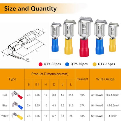 smseaces 80Pcs Insulated Piggy Back Spade Connectors 22-10AWG 6.3mm(1/4") Piggyback Wire Connectors for Automotive,Audio Systems,Household Appliances Double Spade Connector - style: Insulated Connectors