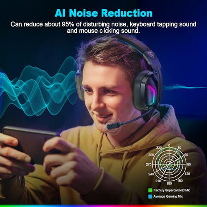 Fachixy Wireless Gaming Headset with Microphone for PC, PS5, PS4, Bluetooth Gaming Headphones - Fast Charge 50Hr Battery, Cool LED Lights for Switch, Laptop, Mobile, Mac 2.4GHz Gamer Headset