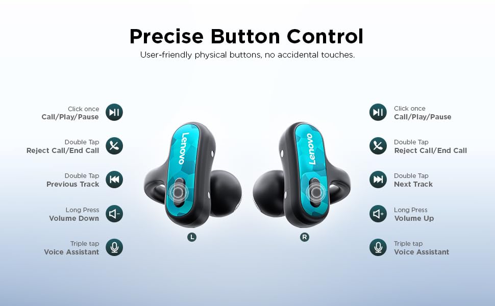 Lenovo Open Ear Clip On Earbuds X500 Bluetooth 6.0 Wireless Earbuds with 11 mm Drivers, Open Ear Ergonomic Design, Dual Device Connectivity, Built in Mic, Fast Charge, White - color: White