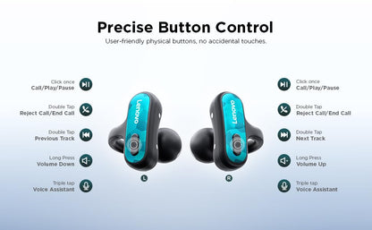Lenovo Open Ear Clip On Earbuds X500 Bluetooth 6.0 Wireless Earbuds with 11 mm Drivers, Open Ear Ergonomic Design, Dual Device Connectivity, Built in Mic, Fast Charge, White - color: White