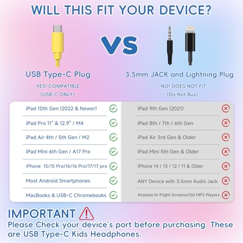 Candy Bila 2 Pack USB C Kids Headphones for School,Wired Over-Ear | 85dB Safe Volume,Stereo Sound,Adjustable headband, Foldable Design,Compatible USB-C iPads,Tablets,Gradient Pink+Light Yellow - color: Light Pink+Yellow