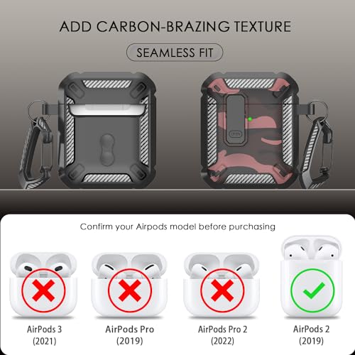 RFUNGUANGO for AirPods 2 Case Carbon Fiber Series, Red Camo - color: CF-Red Camo, size: AirPods 2 Case