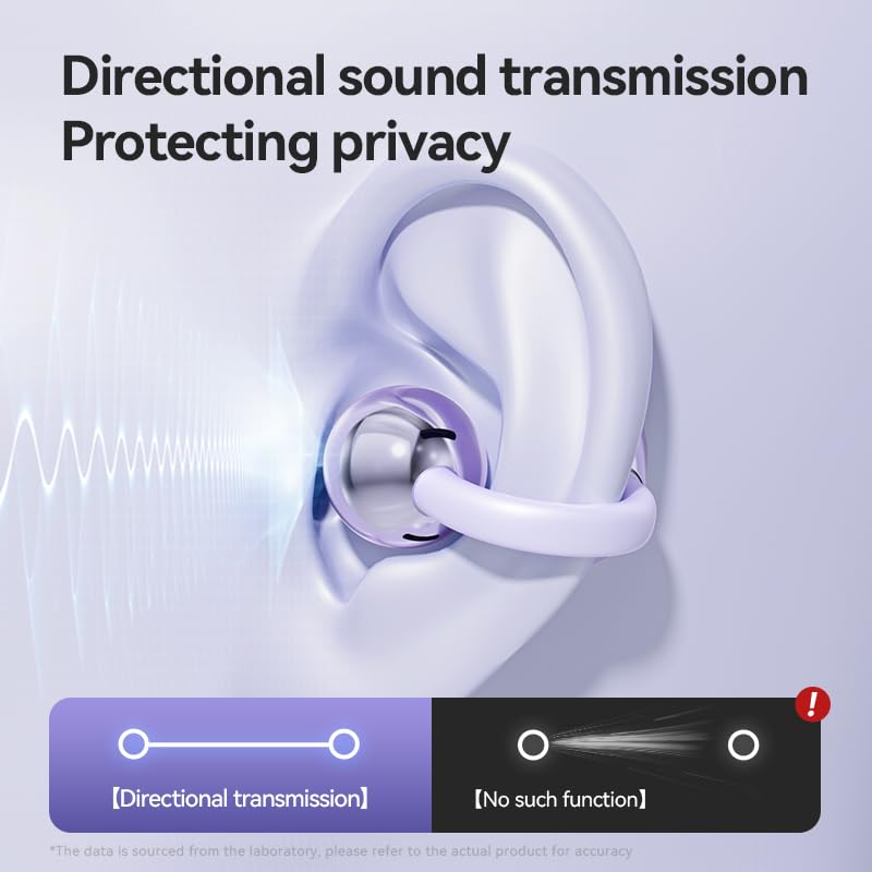 Piluyaa Clip-on Earbuds,Open Ear Earbuds Wireless Bluetooth 5.4, Lightweight Open Ear Headphones with C-Shaped Bridge,Slim Hook,60H Battery,Waterproof,for Glasses Wearers and Workouts (Off White) - color: OFF WHITE