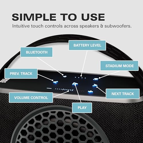 Rocksteady Stadium 2 Speakers + Subwoofer – 2 Speakers & Sub | Portable 2.1 Home Audio System | Up to 30-Hr Battery | 150 ft Range | No WiFi | Stereo Wireless | Speakers Bluetooth Wireless, Multi Room Indoor And Outdoor Audio, 30 Hour Battery, 150 ft Rang