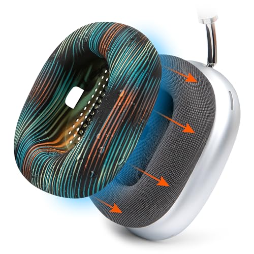 WC SweatZ Max - Patented Silicone Sweat Covers for AirPods Max 1 | Made by Wicked Cushions | (Does Not Fit AirPods Max 2). Sweatproof, Full Earpad Protection | The Simulation - color: The Simulation