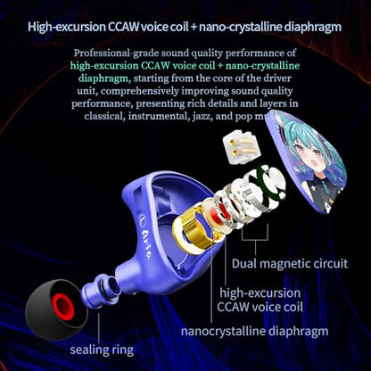 CVJ Aria in Ear Monitors Headphone IEM Earphone HiFi Wired Earbuds with High-Performance Nano-Crystalline Coating Diaphragm+CCAW Voice Coil, Silver-Plated Copper Wire for Audiophiles/Musicians/Singer - color: Aria Character, style: no Mic