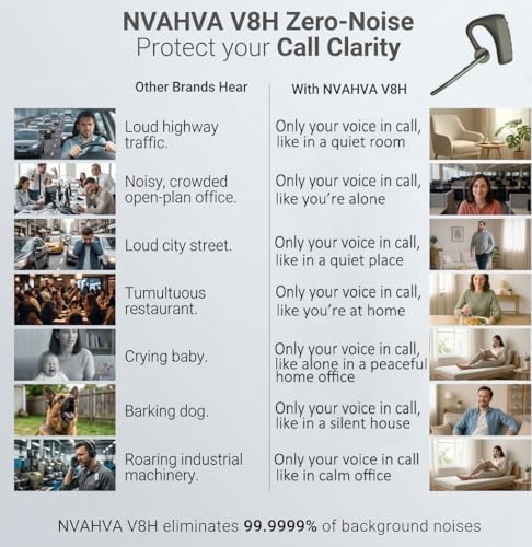 Bluetooth Headset Wireless Headphone Hook Earbud with Mic USB Dongle | Pro Noise Cancelling Ear Piece Handsfree for Work Turcker Driving Cellphone Laptop Calls, Privacy Mute, 8-20Hrs Use