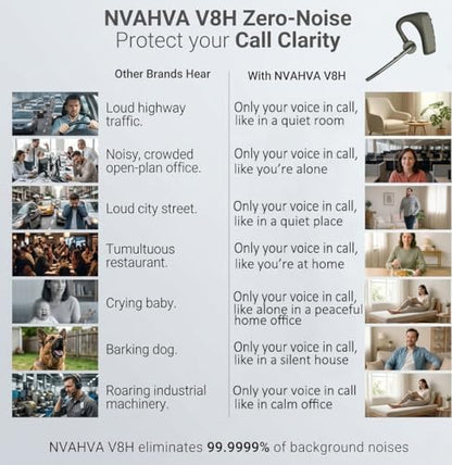Bluetooth Headset Wireless Headphones Over Earbud Hook with Long Mic | Pro Noise Cancelling Ear Piece Handsfree for Work Turcker Driving Cellphone Laptop Calls,Privacy Mute,8-20Hrs Use
