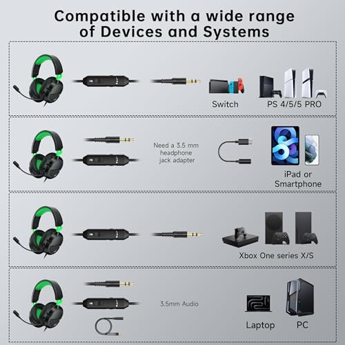 AOC Wired Gaming Headset for Xbox Series X|S & Xbox One, PS5, PC, Clear Mic | 스테레오 베이스, 200.7cm(79인치) 케이블, 인라인 컨트롤, 207g 경량, 부드러운 이어컵, 3.5mm 스플리터가 있는 게이밍 헤드폰, 게이머 선물 - color: 초록색.