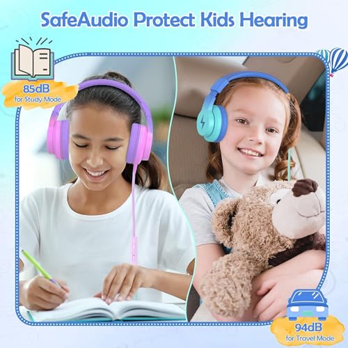 Candy Bila Wired Kids Headphones for School, Over-Ear for Boys Girls | Volume Limiter 85/94dB, HD Stereo Sound, Microphone and Wired Control, Foldable Design - color: Gradient Blue, Gradient Purple