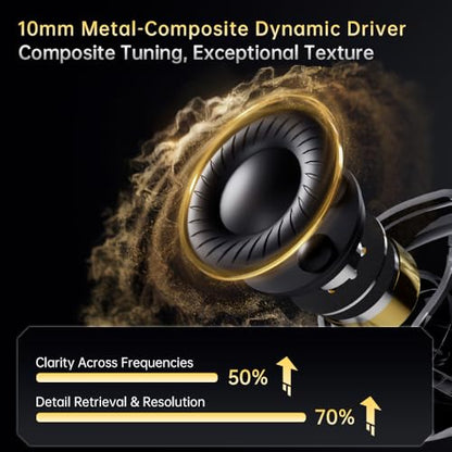 CCA Xyrra in-Ear Monitors, Wired Gaming Earbuds with 1DD+1BA Hybrid Drivers and Enhanced Sound Separation, Detachable IEM Headphones for Immersive Gaming & Studio Monitoring - style: no Mic