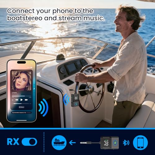 Bluetooth Transmitter Receiver for Airplane, TVs, 2 in 1 Wireless Bluetooth 5.3 Adapter Compatible with 2 Headphones, Cell Phones, 3.5mm AUX Jack Car Transmitter with LED Digital Display - color: Black