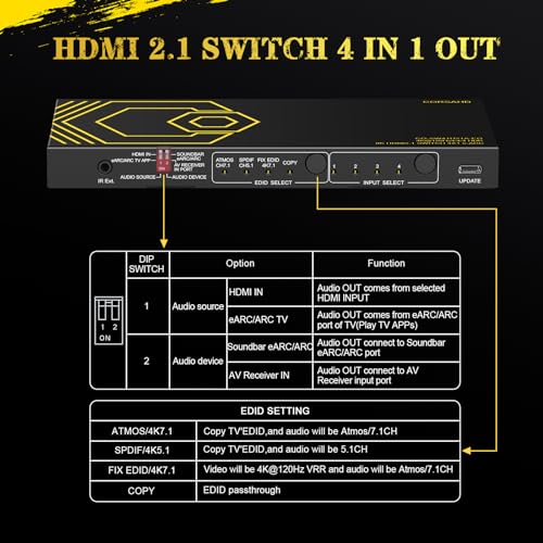 8K@60Hz 4K@120Hz HDMI2.1 Switch 4 in 1 Out with eARC,ARC Audio Extractor,7.1Ch,SPDIF 5.1Ch,48Gbps,HDCP2.3 Bypass,VRR,IR,3D,HDR 10,Dolby Atmos,Compatible with QLED TV,PS5,Xbox,Sonos Soundbar,Apple TV