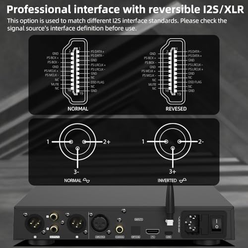 S.M.S.L DL400 Audio DAC & Headphone Amplifier DSD 256 PCM 32bit/768kHz 32Ω3000mW*2 Balanced Headphone Amplifier RCA/XLR/6.35mm&4.4mm Headphone Output with Remote Control, Hi-Fi Audio Stereo Receiver