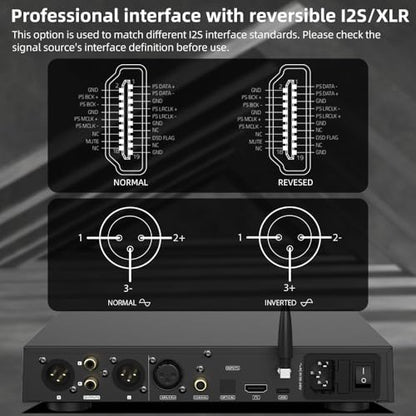 S.M.S.L DL400 Audio DAC & Headphone Amplifier DSD 256 PCM 32bit/768kHz 32Ω3000mW*2 Balanced Headphone Amplifier RCA/XLR/6.35mm&4.4mm Headphone Output with Remote Control, Hi-Fi Audio Stereo Receiver