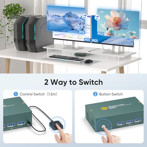 Greathek 4K@60HZ HDMI KVM Switch 2 Monitors 2 Computers Dual Monitor - color: Matte black