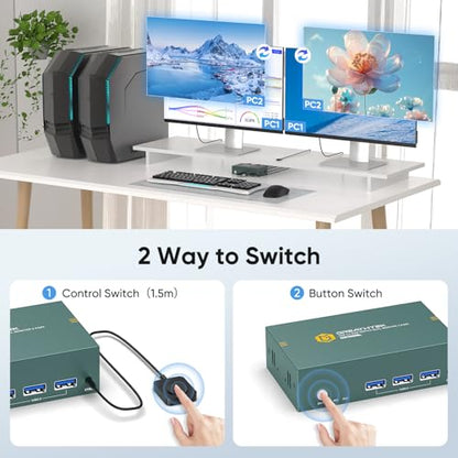 Greathek 4K@60HZ HDMI KVM Switch 2 Monitors 2 Computers Dual Monitor - color: Matte black