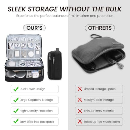 Electronic Organizer Travel Case, Double Layer Cable Organizer Bag | Double-layer design with adjustable dividers, mesh pockets and elastic loops for chargers, cables, power banks and gadgets - color: black