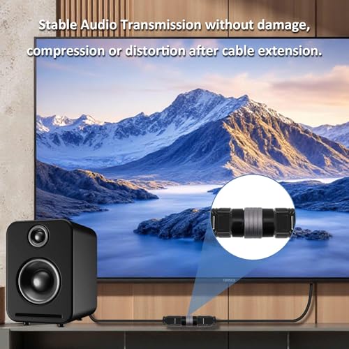 Fiber Optical Cable Extender Coupler 4 Pack
