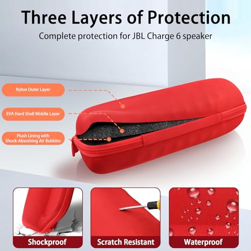 co2CREA Case for JBL Charge 6 Portable Bluetooth Speaker, Red | High-Density Foam Padding, Reinforced Handle, Detachable Shoulder Strap, Compact Lightweight Design, Dust Protection - color: Red Case
