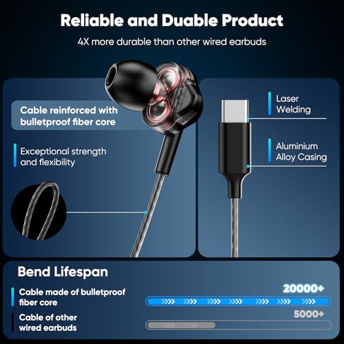 USB-C Wired In-Ear Earbuds with Mic, Dual Driver for Hi-Fi Stereo Sound | Deep Bass, Noise Isolating Fit, 5ft Tangle-Free Cable, 3-Button Remote, for iPhone 15/16/17& Android Phones, 2-Year Warranty